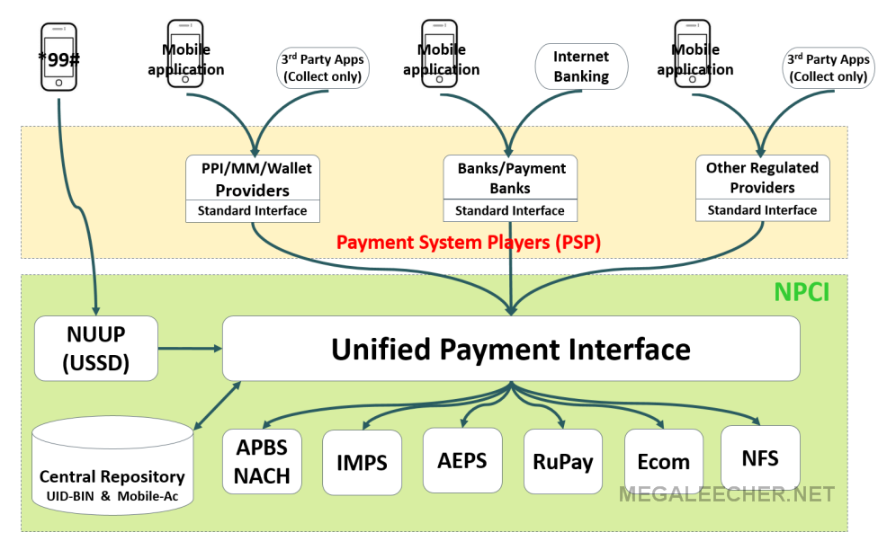 cash-app-bank-statement-template